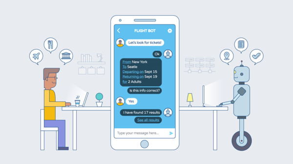 Chatbots en estrategia de marketing