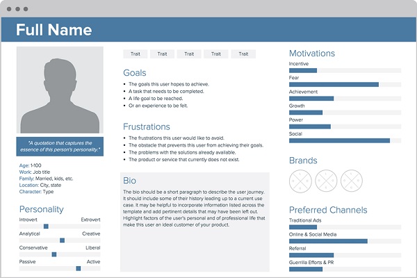 buyer persona